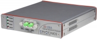 光スペクトルアナライザ (Optical Spectrum Analyzer)