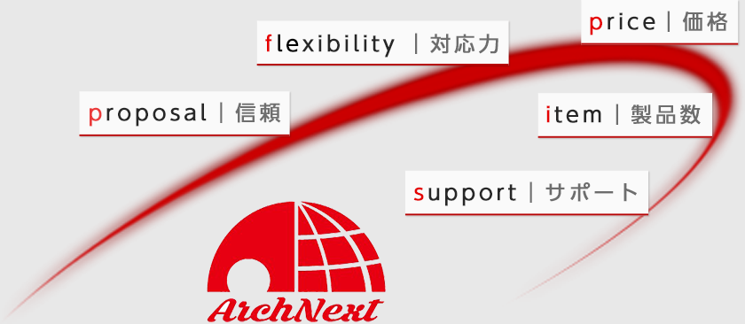 ARCHNEXT